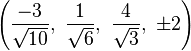 \left({\frac {-3}{\sqrt {10}}},\ {\frac {1}{\sqrt {6}}},\ {\frac {4}{\sqrt {3}}},\ \pm 2\right)