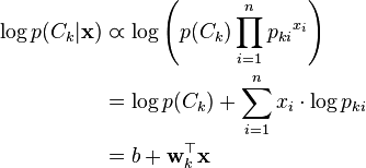 
\begin{align}
\log p(C_k|\mathbf{x}) & \varpropto \log \left( p(C_k) \prod_{i=1}^n {p_{ki}}^{x_i} \right) \\
                       & = \log p(C_k) + \sum_{i=1}^n x_i \cdot \log p_{ki}                 \\
                       & = b + \mathbf{w}_k^\top \mathbf{x}
\end{align}
