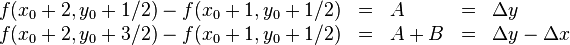 \begin{array}{lclcl}
f(x_0+2,y_0+1/2) - f(x_0+1,y_0+1/2) &=& A &=& \Delta y \\
f(x_0+2,y_0+3/2) - f(x_0+1,y_0+1/2) &=& A+B &=& \Delta y - \Delta x
\end{array}