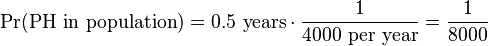  \Pr(\text{PH in population}) = 0.5\text{ years} \cdot \frac{1}{\text{4000 per year}} = \frac{1}{8000}