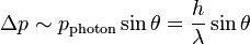 
\Delta p \sim p_{\text{photon}} \sin\theta=\frac{h}{\lambda} \sin\theta
