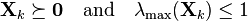 
\mathbf{X}_k \succeq \mathbf{0} \quad \text{and} \quad \lambda_{\text{max}}(\mathbf{X}_k) \leq 1
