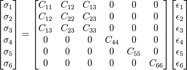 
\begin{bmatrix} \sigma_1 \\ \sigma_2 \\ \sigma_3 \\ \sigma_4 \\ \sigma_5 \\ \sigma_6 \end{bmatrix} = 
\begin{bmatrix}
  C_{11} & C_{12} & C_{13} & 0 & 0 & 0 \\
C_{12} & C_{22} & C_{23} & 0 & 0 & 0 \\
C_{13} & C_{23} & C_{33} & 0 & 0 & 0 \\
0 & 0 & 0 & C_{44} & 0 & 0 \\
0 & 0 & 0 & 0 & C_{55} & 0 \\
0 & 0 & 0 & 0 & 0 & C_{66} \end{bmatrix}
\begin{bmatrix} \epsilon_1 \\ \epsilon_2 \\ \epsilon_3 \\ \epsilon_4 \\ \epsilon_5 \\ \epsilon_6 \end{bmatrix}
