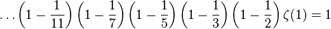 \ldots \left(1-{\frac {1}{11}}\right)\left(1-{\frac {1}{7}}\right)\left(1-{\frac {1}{5}}\right)\left(1-{\frac {1}{3}}\right)\left(1-{\frac {1}{2}}\right)\zeta (1)=1