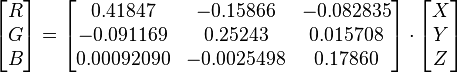 
\begin{bmatrix}R\\G\\B\end{bmatrix}
= \begin{bmatrix}
0.41847 & -0.15866 & -0.082835\\
-0.091169 & 0.25243 & 0.015708\\
0.00092090 & -0.0025498 & 0.17860
\end{bmatrix} \cdot \begin{bmatrix}X\\Y\\Z\end{bmatrix}
