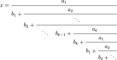 
x = \cfrac{a_1}{b_1 + \cfrac{a_2}{b_2 + \cfrac{\ddots}{\quad\ddots\quad b_{k-1} + \cfrac{a_k}{b_k + \cfrac{a_1}{b_1 + \cfrac{a_2}{b_2 + \ddots}}}}}}\,
