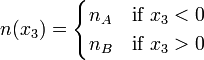 n(x_3) =
\begin{cases}
n_A & \mbox{if } x_3<0 \\
n_B & \mbox{if } x_3>0 \\
\end{cases}
