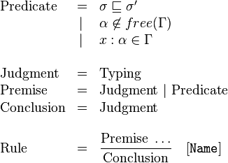 
\begin{array}{lrl}
  \text{Predicate}  & =      &\sigma\sqsubseteq\sigma'\\
                    & \vert\ &\alpha\not\in free(\Gamma)\\
                    & \vert\ &x:\alpha\in \Gamma\\
\\
  \text{Judgment}   & =      &\text{Typing}\\
  \text{Premise}    & =      &\text{Judgment}\ \vert\ \text{Predicate}\\
  \text{Conclusion} & =      &\text{Judgment}\\
\\
  \text{Rule}       & =      &\displaystyle\frac{\textrm{Premise}\ \dots}{\textrm{Conclusion}}\quad [\mathtt{Name}]
\end{array}
