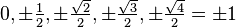 0, \pm \tfrac{1}{2}, \pm\tfrac{\sqrt{2}}{2}, \pm\tfrac{\sqrt{3}}{2}, \pm\tfrac{\sqrt{4}}{2} = \pm 1