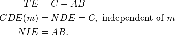  
\begin{align}
TE        & = C + AB \\
CDE(m) & = NDE = C, \text{ independent of } m\\
NIE        & = AB.
\end{align}
