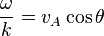 {\displaystyle \frac{\omega}{k} = v_A \cos\theta}