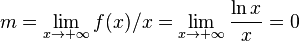 m=\lim_{x\rightarrow+\infty}f(x)/x=\lim_{x\rightarrow+\infty}\frac{\ln x}{x}=0