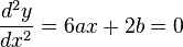 \frac{d^2y}{dx^2} = 6ax + 2b = 0