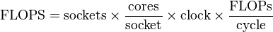 \text{FLOPS} = \text{sockets} \times \frac{\text{cores}}{\text{socket}} \times \text{clock} \times \frac{\text{FLOPs}}{\text{cycle}}