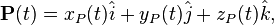  \mathbf{P}(t) = x_P(t)\hat{i} + y_P(t)\hat{j} +z_P(t) \hat{k}, 