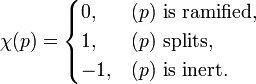 \chi(p)=\begin{cases}0,&(p)\text{ is ramified,}\\1,&(p)\text{ splits,}\\-1,&(p)\text{ is inert.}\end{cases}