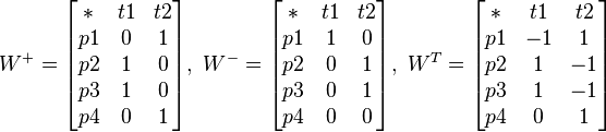 W^{+}=\begin{bmatrix} * & t1 & t2 \\ p1 & 0  & 1 \\ p2 & 1 & 0 \\ p3 & 1& 0 \\ p4 & 0 & 1 \end{bmatrix}, \ 
W^{-}=\begin{bmatrix} * & t1 & t2 \\ p1 & 1  & 0 \\ p2 & 0 & 1 \\ p3 & 0 & 1 \\ p4 & 0 & 0 \end{bmatrix}, \ 
W^T=\begin{bmatrix} * & t1 & t2 \\ p1 & -1  & 1 \\ p2 & 1 & -1 \\ p3 & 1 & -1 \\ p4 & 0 & 1 \end{bmatrix}