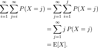 \begin{align}
\sum\limits_{i=1}^\infty \sum\limits_{j=i}^\infty P(X = j) &=\sum\limits_{j=1}^\infty \sum\limits_{i=1}^j P(X = j)\\
                   &=\sum\limits_{j=1}^\infty j\, P(X = j)\\
                   &=\operatorname{E}[X].
\end{align}