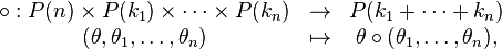 
\begin{matrix}
\circ: P(n)\times P(k_1)\times\cdots\times P(k_n)&\to&P(k_1+\cdots+k_n)\\
(\theta,\theta_1,\ldots,\theta_n)&\mapsto&\theta\circ(\theta_1,\ldots,\theta_n),
\end{matrix}
