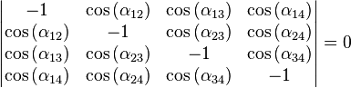 \begin{vmatrix}  -1 & \cos{(\alpha_{12})} & \cos{(\alpha_{13})} & \cos{(\alpha_{14})}\\
\cos{(\alpha_{12})} & -1 & \cos{(\alpha_{23})} & \cos{(\alpha_{24})} \\
\cos{(\alpha_{13})} & \cos{(\alpha_{23})} & -1 & \cos{(\alpha_{34})} \\
\cos{(\alpha_{14})} & \cos{(\alpha_{24})} & \cos{(\alpha_{34})} & -1 \\ \end{vmatrix} = 0\,