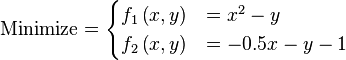 \text{Minimize} =
\begin{cases}
      f_{1}\left(x,y\right) & = x^{2} - y \\
      f_{2}\left(x,y\right) & = -0.5x - y - 1 \\
\end{cases}
