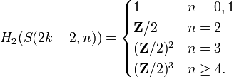 H_2(S(2k+2,n)) = \begin{cases} 1 & n = 0, 1\\
\mathbf{Z}/2 & n = 2\\
(\mathbf{Z}/2)^2 & n = 3\\
(\mathbf{Z}/2)^3 & n \geq 4.
\end{cases}