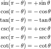 
\begin{align}
\sin(\pi - \theta) &= +\sin \theta \\
\cos(\pi - \theta) &= -\cos \theta \\
\tan(\pi - \theta) &= -\tan \theta \\
\csc(\pi - \theta) &= +\csc \theta \\
\sec(\pi - \theta) &= -\sec \theta \\
\cot(\pi - \theta) &= -\cot \theta \\
\end{align}
