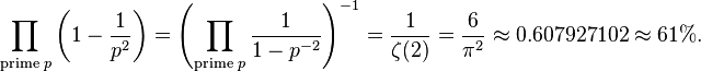 \prod_{\text{prime } p} \left(1-\frac{1}{p^2}\right) = \left( \prod_{\text{prime } p} \frac{1}{1-p^{-2}} \right)^{-1} = \frac{1}{\zeta(2)} = \frac{6}{\pi^2} \approx 0.607927102 \approx 61\%.