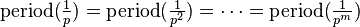 \text{period}(\tfrac{1}{p})= \text{period}(\tfrac{1}{p^{2}})= \cdots = \text{period}(\tfrac{1}{p^m})