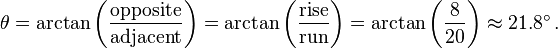 \theta
= \arctan \left( \frac{\text{opposite}}{\text{adjacent}} \right)
= \arctan \left( \frac{\text{rise}}{\text{run}} \right)
= \arctan \left( \frac{8}{20} \right) \approx 21.8^{\circ} \, .