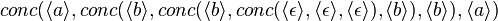 conc(\langle a \rangle, conc(\langle b \rangle, conc(\langle b \rangle, conc(\langle \epsilon \rangle, \langle \epsilon \rangle, \langle \epsilon \rangle), \langle b \rangle), \langle b \rangle), \langle a \rangle)