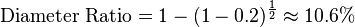 \mbox{Diameter Ratio} = 1-(1-0.2)^{\frac{1}{2}} \approx 10.6\%