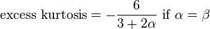 \text{excess kurtosis} =- \frac{6}{3+2\alpha} \text{ if }\alpha=\beta 