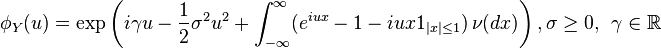 
\phi_Y(u) =\exp \left( i\gamma u- \frac{1}{2} \sigma^2 u^2 +
\int_{-\infty}^\infty
(e^{iux}-1-iux1_{|x|\le 1} ) \, \nu(dx) \right),
\sigma\ge0,~~\gamma\in\mathbb{R}
