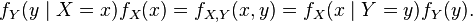 f_Y(y \mid X=x)f_X(x) = f_{X,Y}(x, y) = f_X(x \mid Y=y)f_Y(y). 