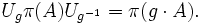  U_g \pi(A) U_{g^{-1}} = \pi(g \cdot A). 