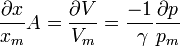  { \partial x \over x_m } A = { \partial V \over V_m } = { -1 \over \ \gamma } {\partial p \over p_m } 