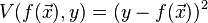 V(f(\vec{x}),y) = (y - f(\vec{x}))^2