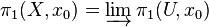 \pi_1(X, x_0) = \varinjlim \pi_1(U, x_0)