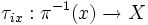 \tau_{ix} : \pi^{-1} (x) \to X