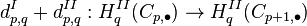 d^I_{p,q} + d^{II}_{p,q} :
H^{II}_q(C_{p,\bullet}) \rightarrow
H^{II}_q(C_{p+1,\bullet})