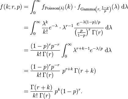 \begin{align}
    f(k; r, p) & = \int_0^\infty f_{\text{Poisson}(\lambda)}(k) \cdot f_{\text{Gamma}\left(r,\, \frac{1-p}{p}\right)}(\lambda) \; \mathrm{d}\lambda \\[8pt]
         & = \int_0^\infty \frac{\lambda^k}{k!} e^{-\lambda} \cdot \lambda^{r-1}\frac{e^{-\lambda (1-p)/p}}{\big(\frac{p}{1-p}\big)^r\,\Gamma(r)} \; \mathrm{d}\lambda \\[8pt]
         & = \frac{(1-p)^r p^{-r}}{k!\,\Gamma(r)} \int_0^\infty \lambda^{r+k-1} e^{-\lambda/p} \;\mathrm{d}\lambda \\[8pt]
         & = \frac{(1-p)^r p^{-r}}{k!\,\Gamma(r)} \  p^{r+k} \, \Gamma(r+k) \\[8pt]
         & = \frac{\Gamma(r+k)}{k!\;\Gamma(r)} \; p^k (1-p)^r.
\end{align}