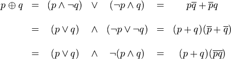 \begin{matrix}
p \oplus q & = & (p \land \lnot q) & \lor & (\lnot p \land q) & = & p\overline{q} + \overline{p}q \\
\\
      & = & (p \lor q) & \land & (\lnot p \lor \lnot q) & = & (p+q)(\overline{p}+\overline{q}) \\
\\
      & = & (p \lor q) & \land & \lnot (p \land q) & = & (p+q)(\overline{pq})
\end{matrix}