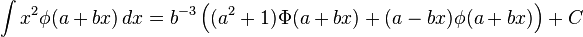  \int x^2\phi(a+bx) \, dx       = b^{-3} \left ((a^2+1)\Phi(a+bx) + (a-bx)\phi(a+bx) \right ) + C 