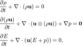 
\begin{align}
&{\partial\rho\over\partial t}+
\nabla\cdot(\rho\bold u)=0\\[1.2ex]
&{\partial(\rho{\bold u})\over\partial t}+
\nabla\cdot(\bold u\otimes(\rho \bold u))+\nabla p=\bold{0}\\[1.2ex]
&{\partial E\over\partial t}+
\nabla\cdot(\bold u(E+p))=0,
\end{align}
