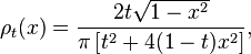 \rho_t(x)=\frac{2t\sqrt{1-x^2}}{\pi\left[t^2+4(1-t)x^2\right]},