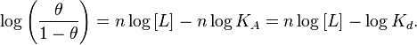  \log\left( {\theta\over 1-\theta} \right) = n \log{[L]} - n \log{K_A} = n \log{[L]} - \log{K_d}.