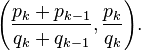 \left(\frac{p_k + p_{k-1}}{q_k + q_{k-1}}, \frac{p_k}{q_k}\right)\!.