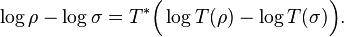  \log\rho-\log\sigma=T^*\Bigl(\log T(\rho)-\log T(\sigma) \Bigr).