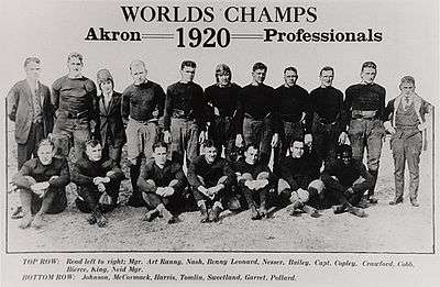 A group of 18 men, 11 standing in back and seven sitting in front. Above the men, centered in the middle of the poster, is text that says "Worlds Champs". Under that is the phrase "Akron Professionals" - the year 1920 is placed between "Akron" and "Professionals".